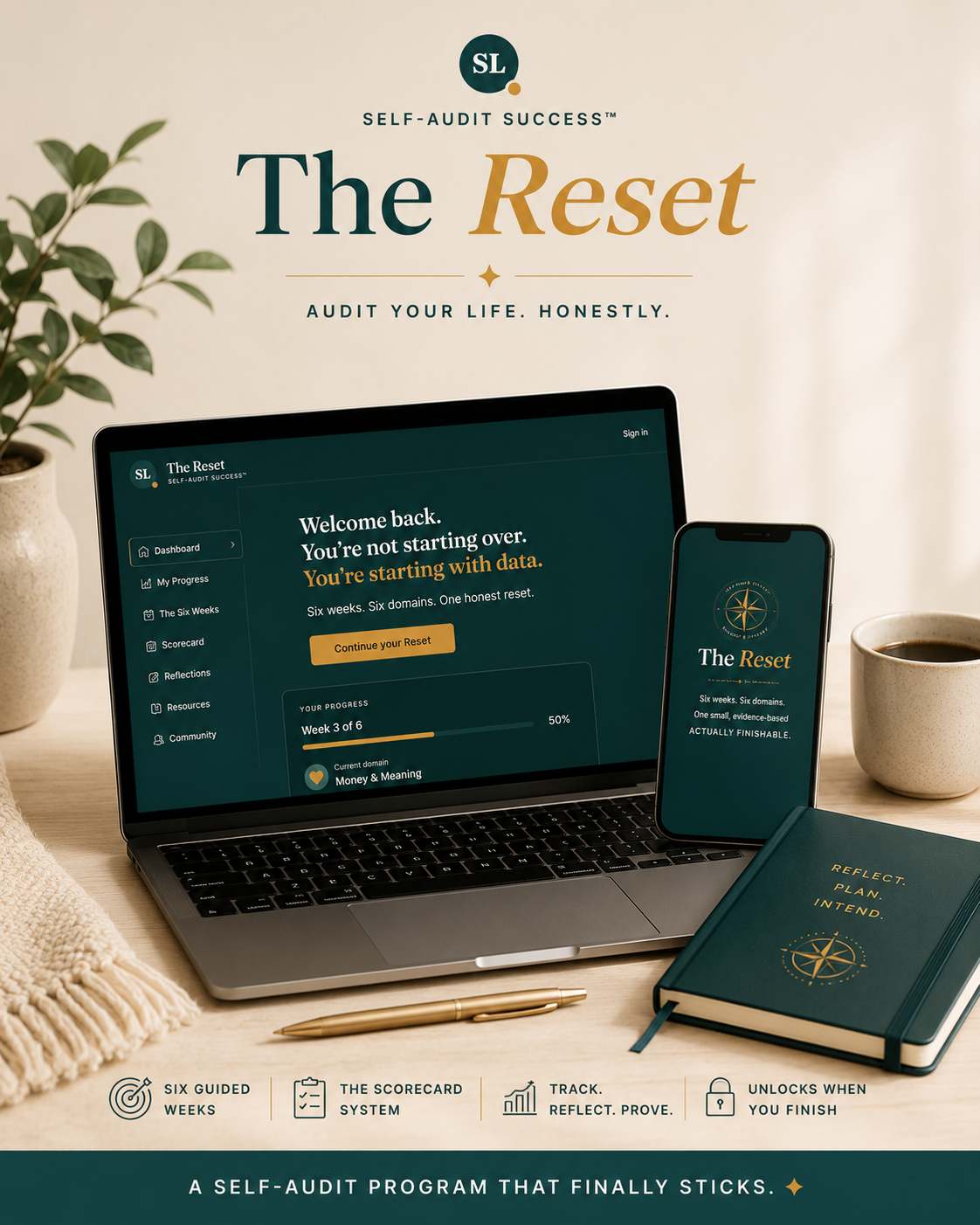 The Reset program cover. A laptop and phone display the guided self-audit dashboard alongside a journal and coffee.